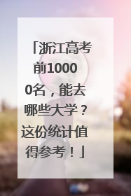 浙江高考前10000名，能去哪些大学？这份统计值得参考！